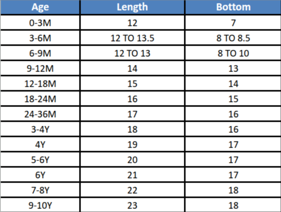 Size chart