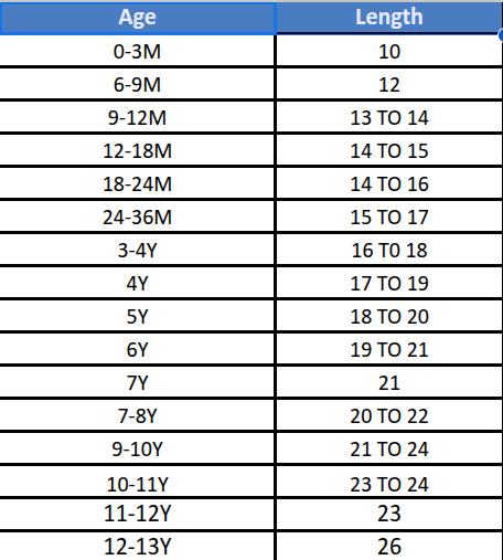 Size chart
