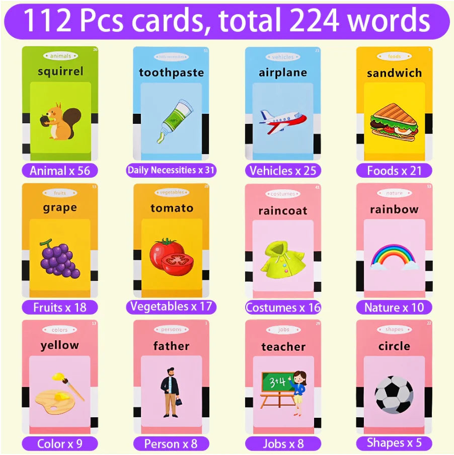Early Learning Flash Card Educational Device for Kids