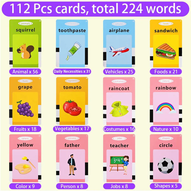 Early Learning Flash Card Educational Device for Kids